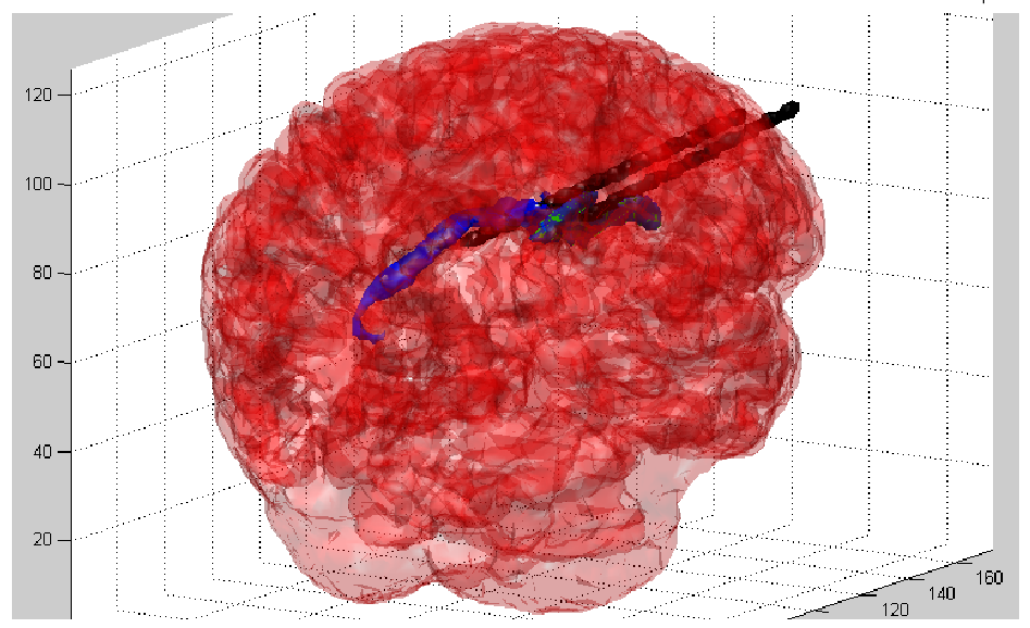 Final render with primary axis rendered.