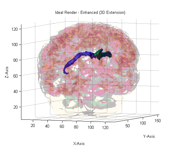 Render of algorithm output.